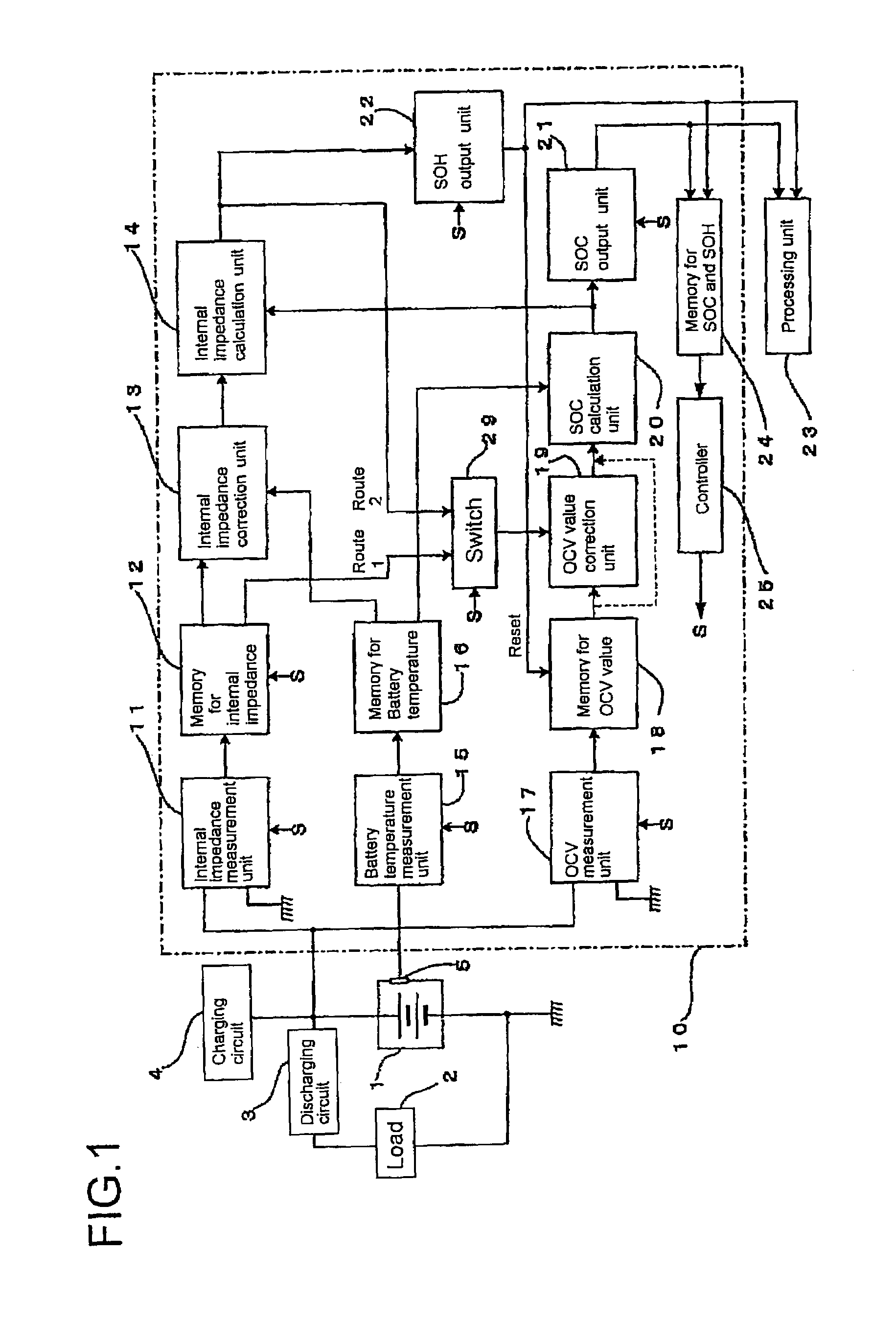 Method and apparatus for determining deterioration of secondary battery, and power supply system therewith