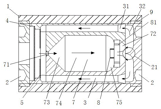 Minitype airflow type gyro