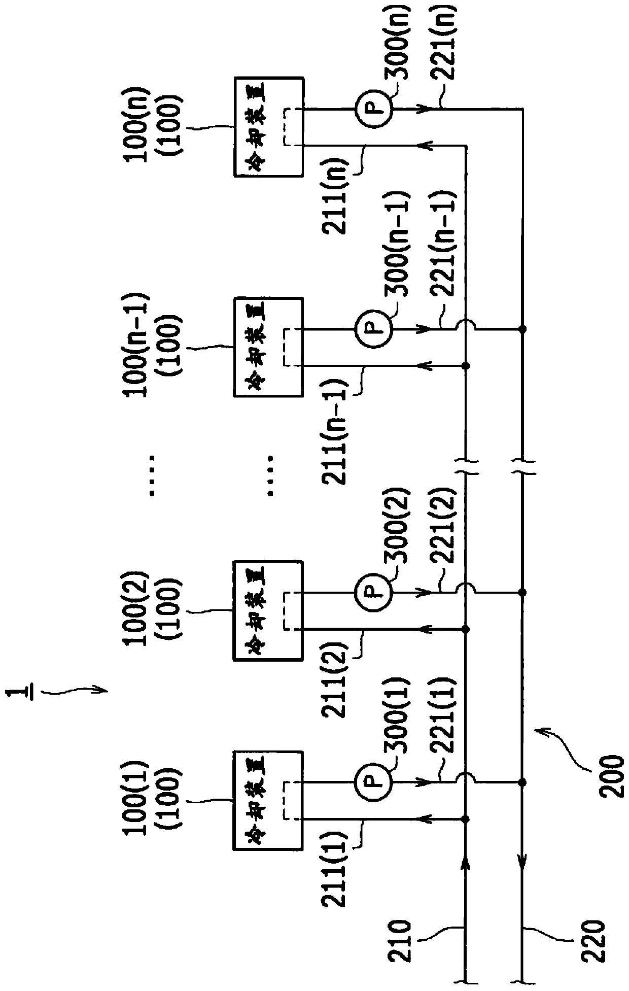 cooling system