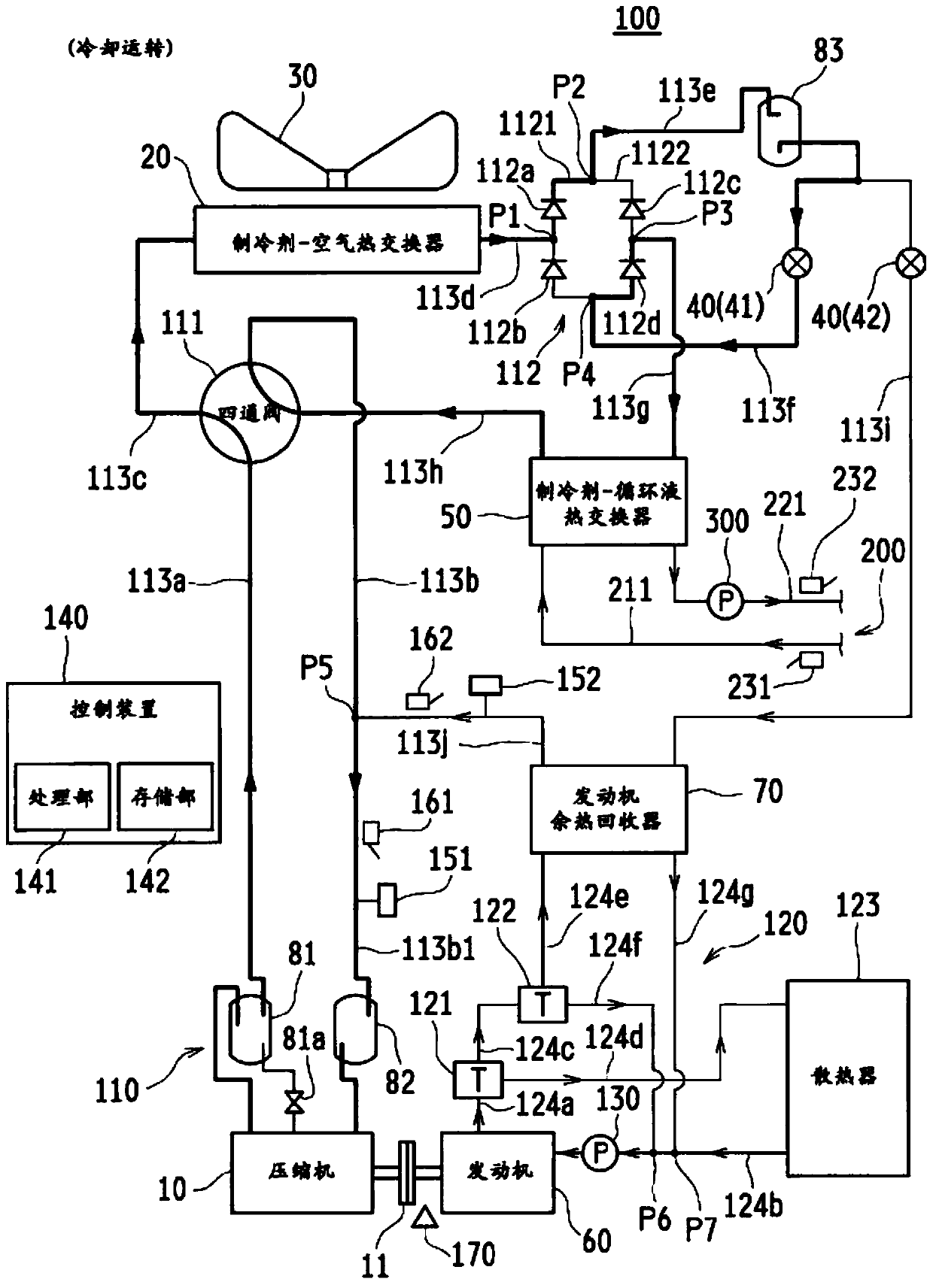 cooling system