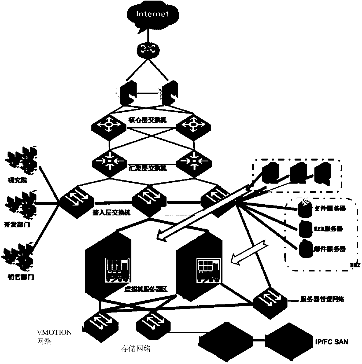 Method and device capable of automatically recognizing adjacency relation between server and access switch