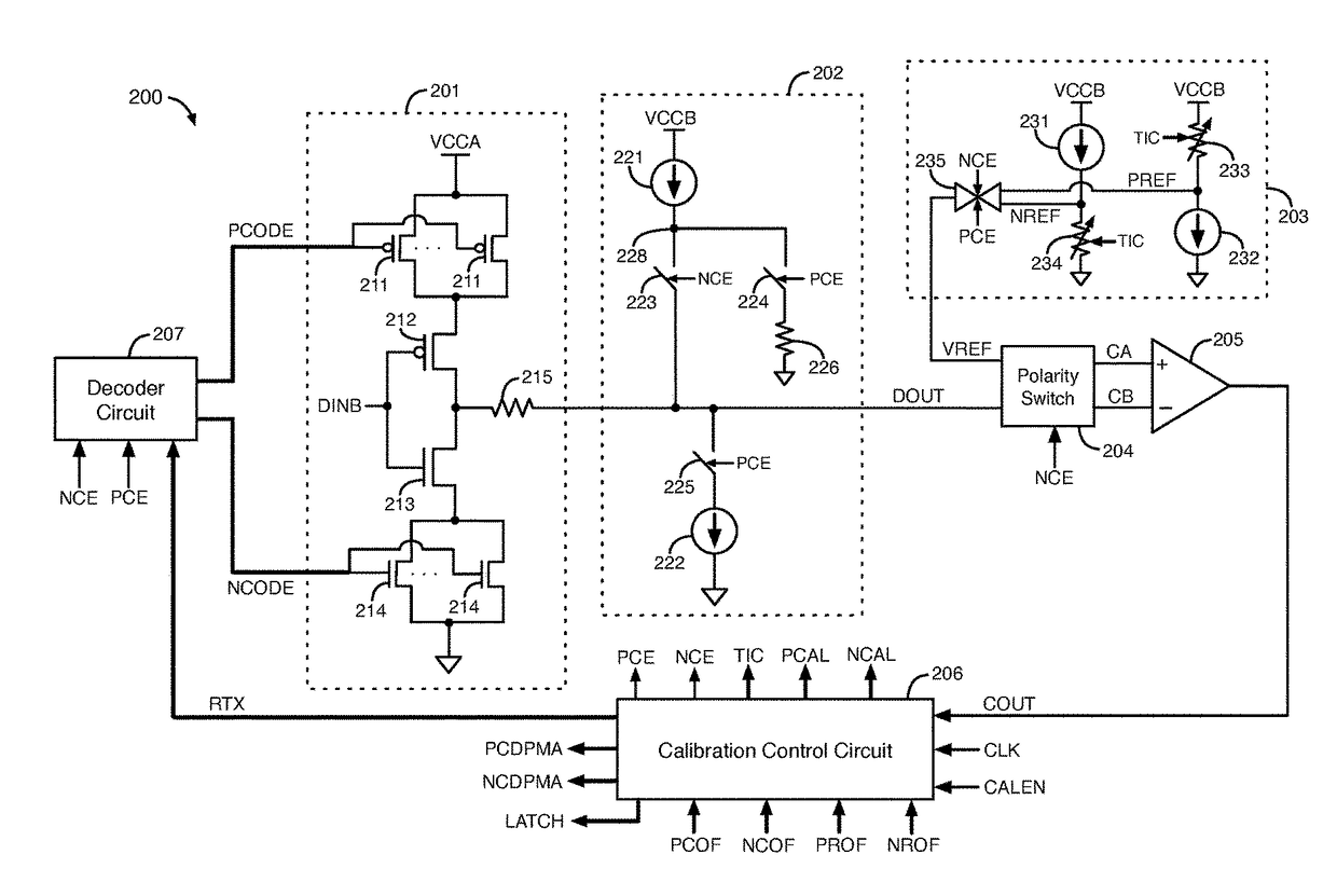 Circuits and methods for impedance calibration