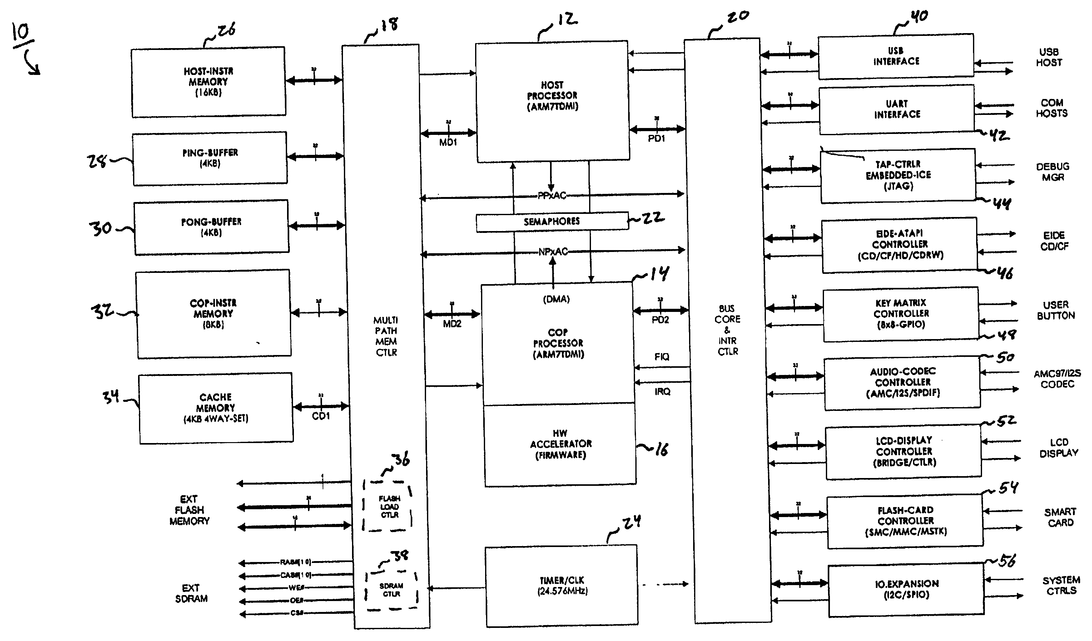 Multiprocessor communication system and method