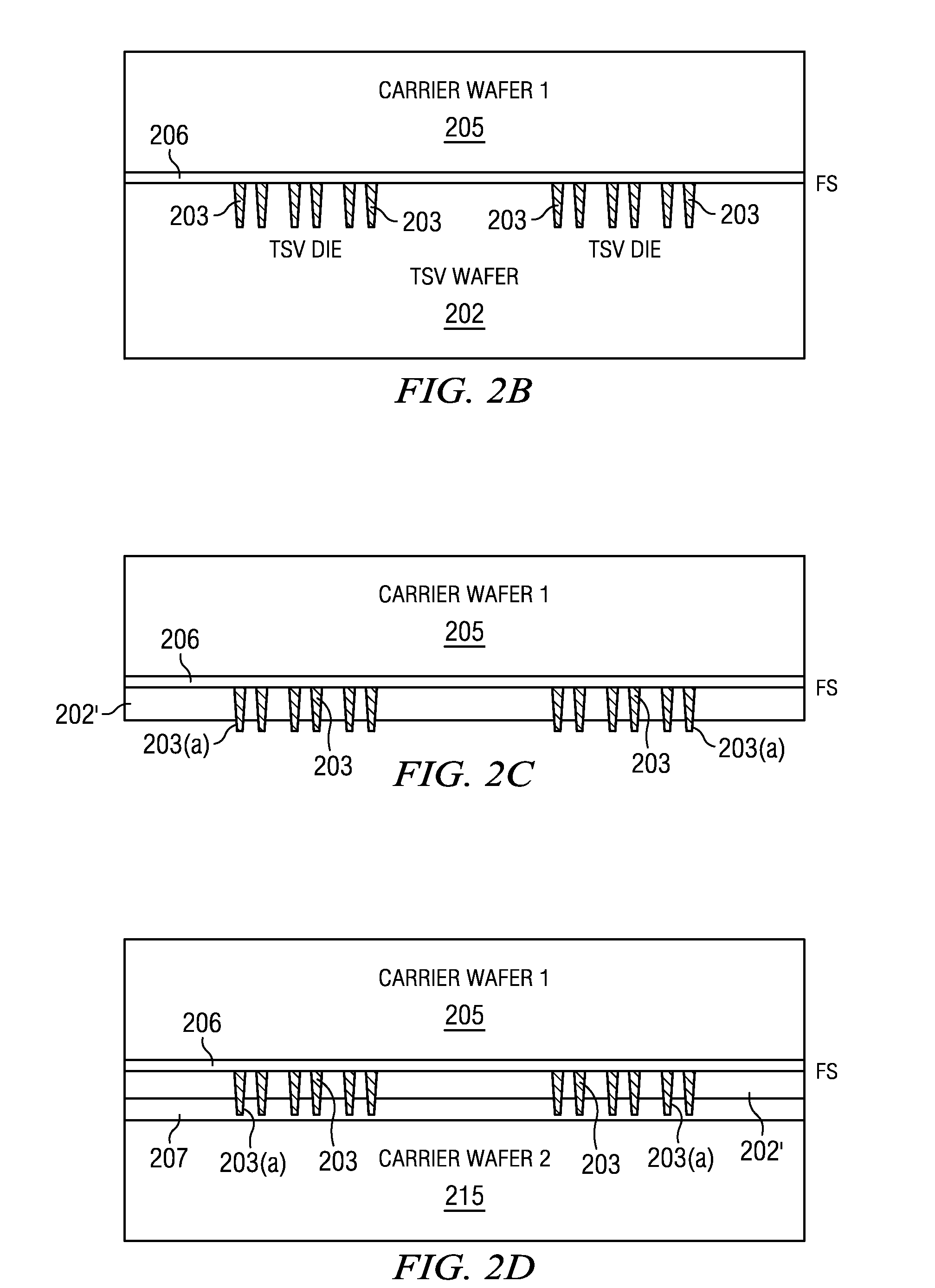 Dual carrier for joining IC die or wafers to TSV wafers