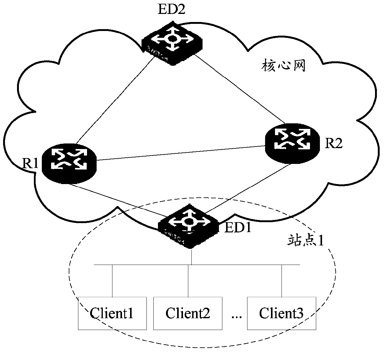 Neighbor state detection method and neighbor state detection device in EVI (Ethernet Virtualization Interconnection) network