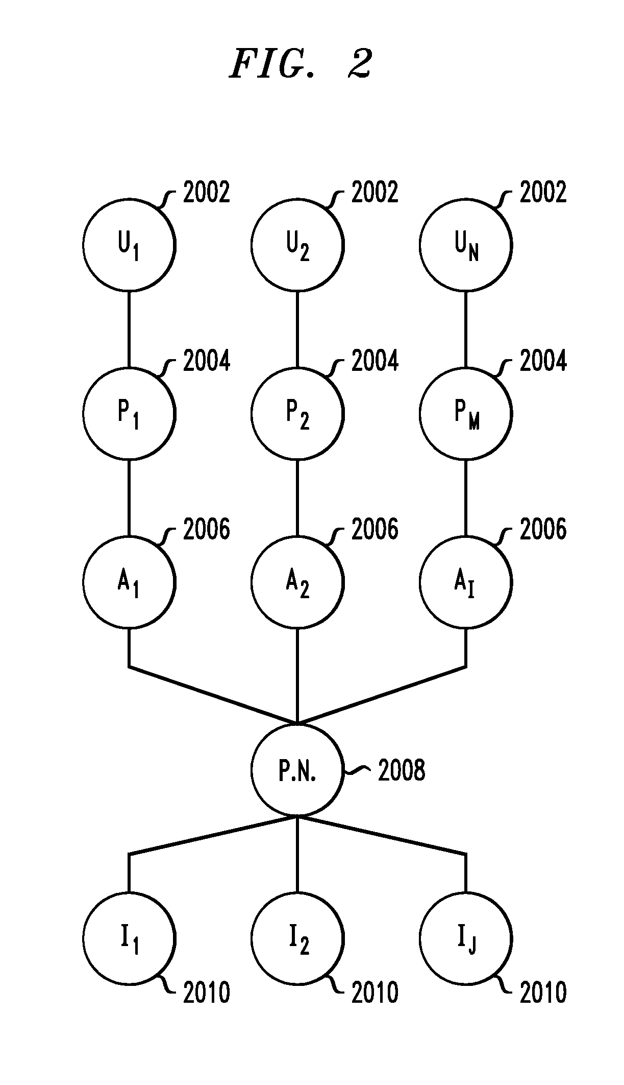 Apparatus, method, and computer program product for encoding enhanced issuer information in a card