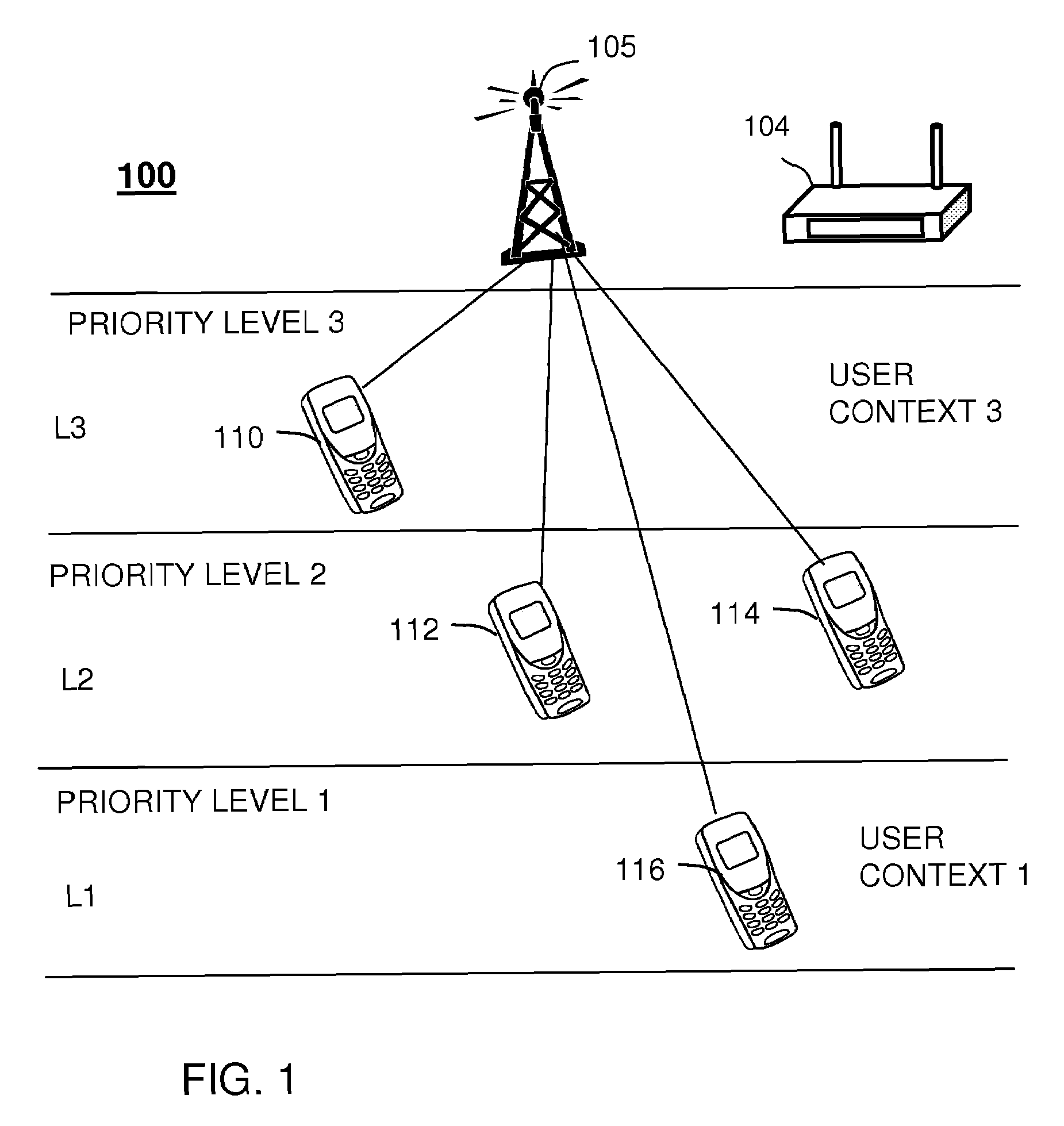 Method and system for conversation break-in based on user context