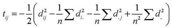 Three-dimensional geologic structure model random generation and uncertainty analysis method