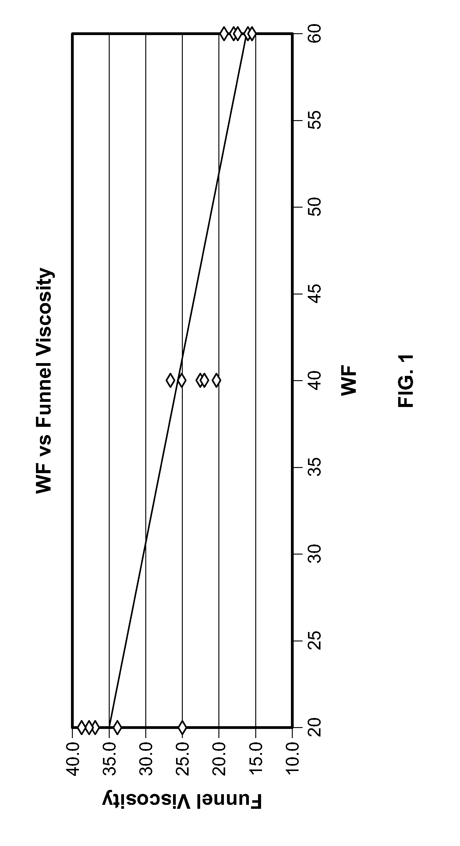 Alkenyl succinic acid anhydride half ester emulsifier