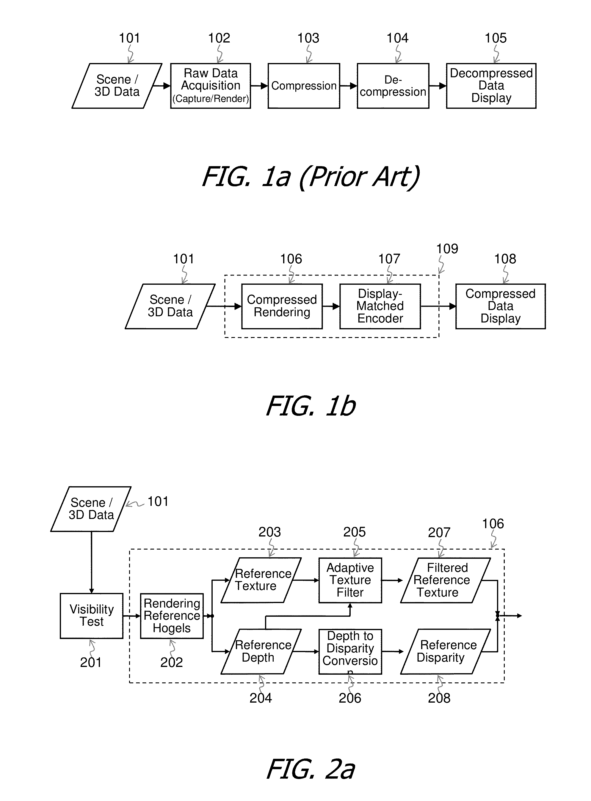 Methods for Full Parallax Compressed Light Field 3D Imaging Systems