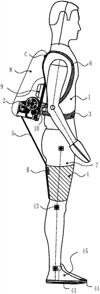 Wearable hip joint flexible power-assisting outer clothes