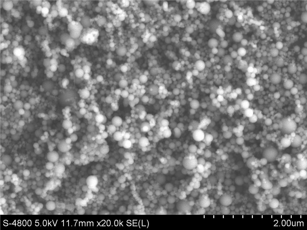 Nanoscale admixture for wet shotcrete and its application method