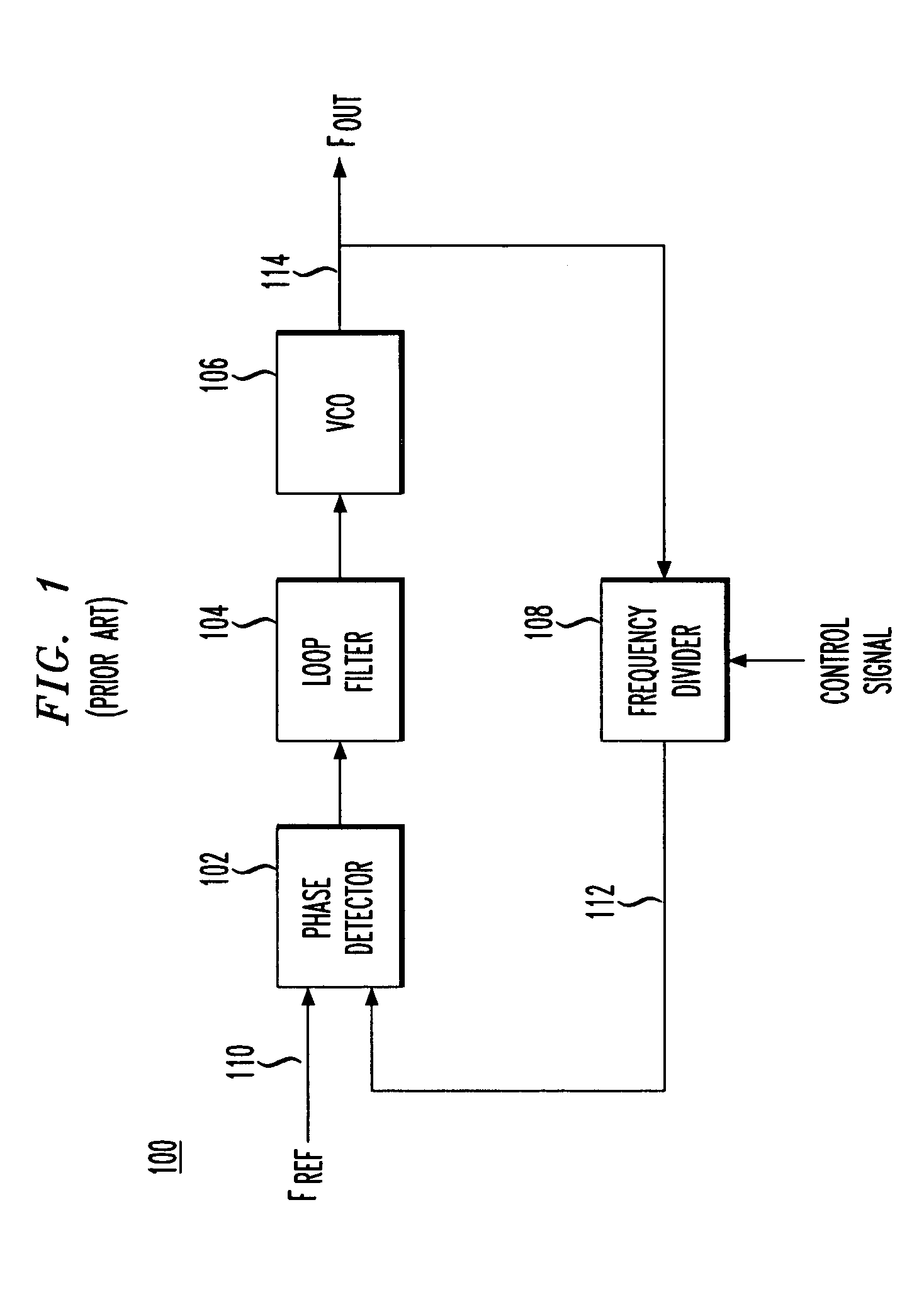 Duty-cycle correction circuit