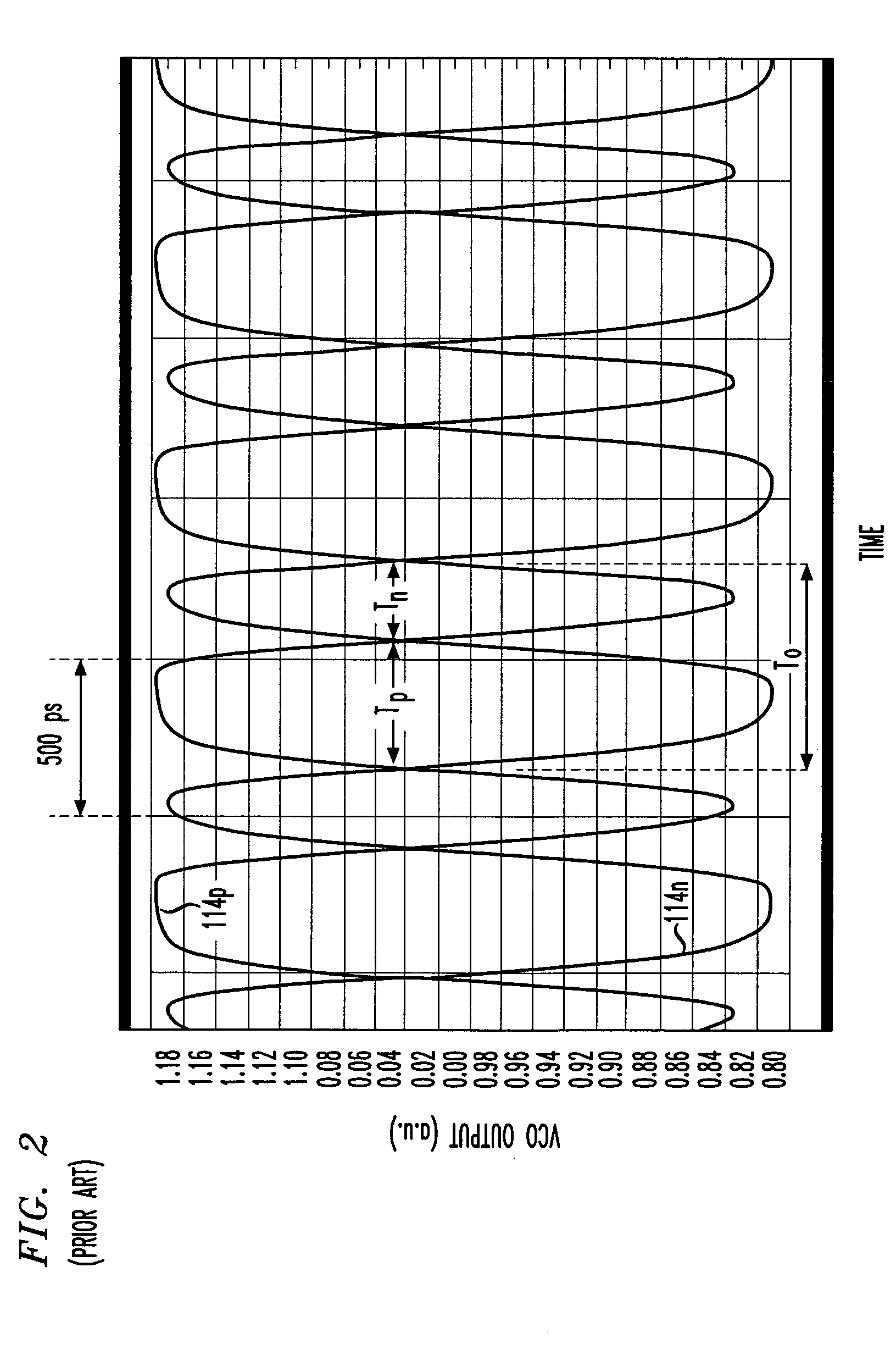 Duty-cycle correction circuit