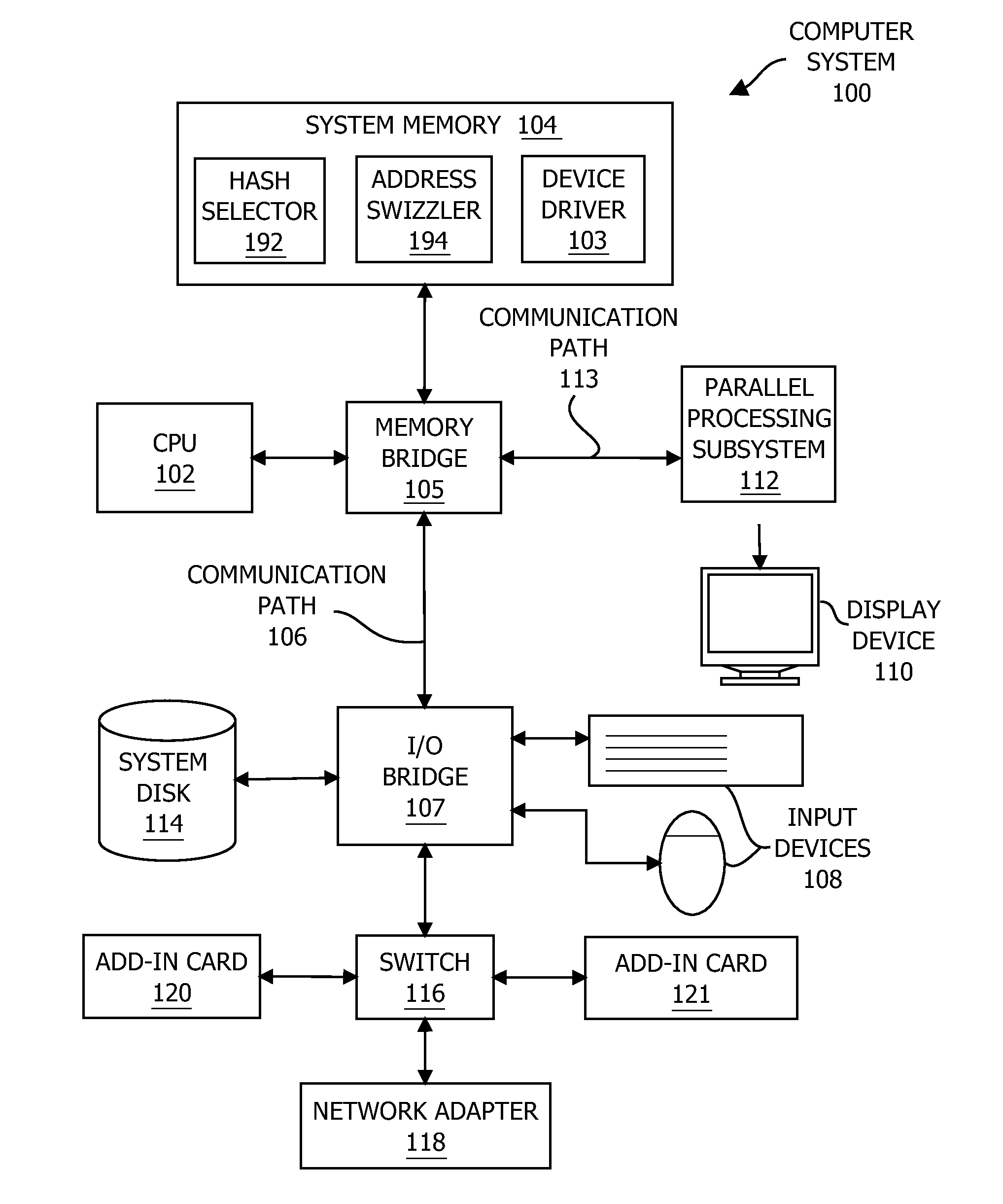 Selecting hash values based on matrix rank