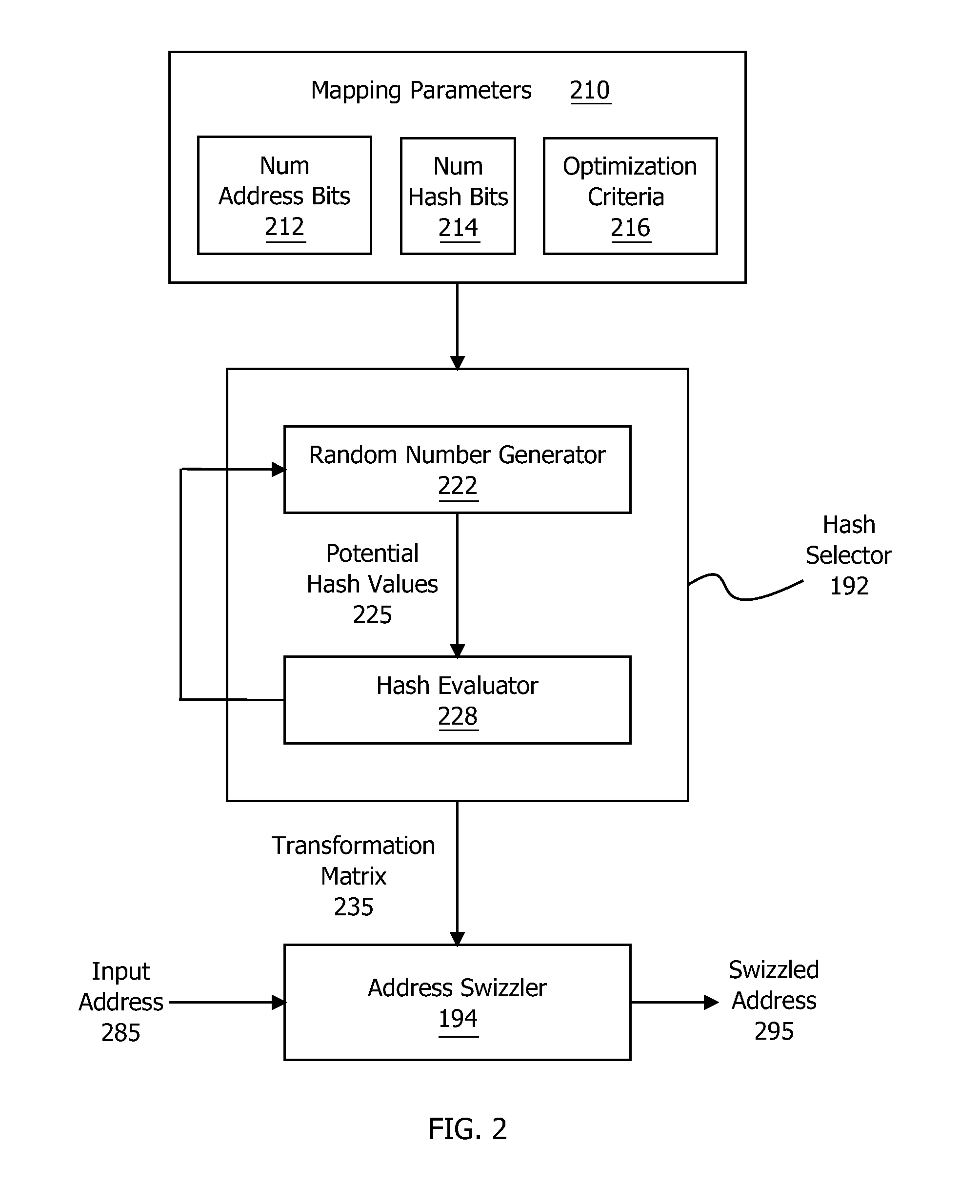 Selecting hash values based on matrix rank