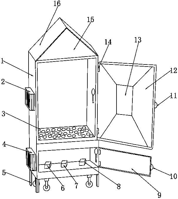 Power distribution cabinet for electrical engineering