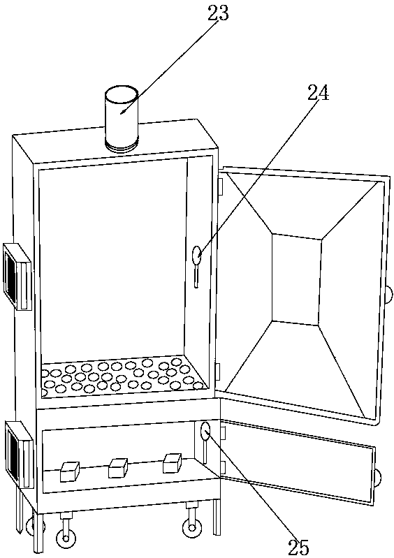 Power distribution cabinet for electrical engineering