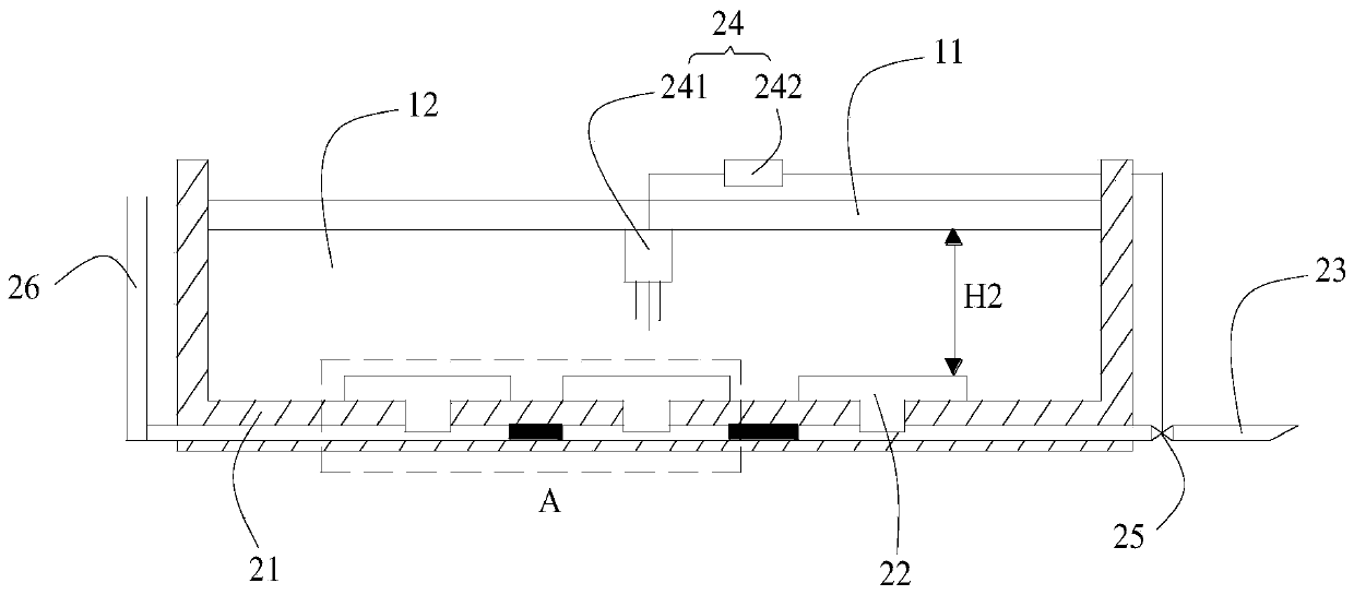 A pressureless irrigation device