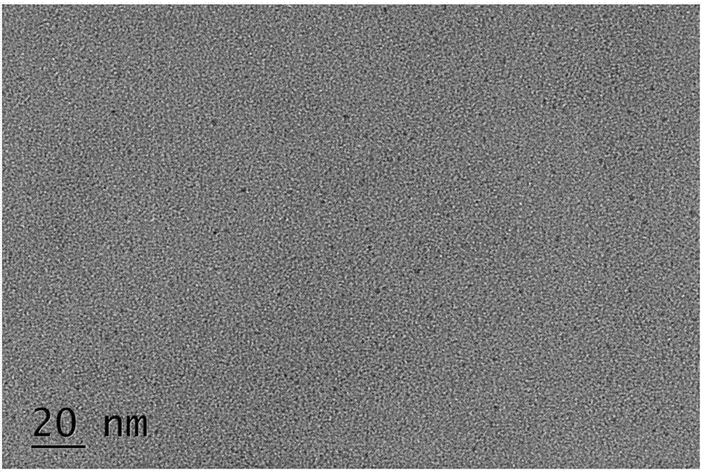 A method for quantitative detection of biological molecules capable of being metabolized to generate H2O2 in serum by means of a ratiometric fluorescent probe