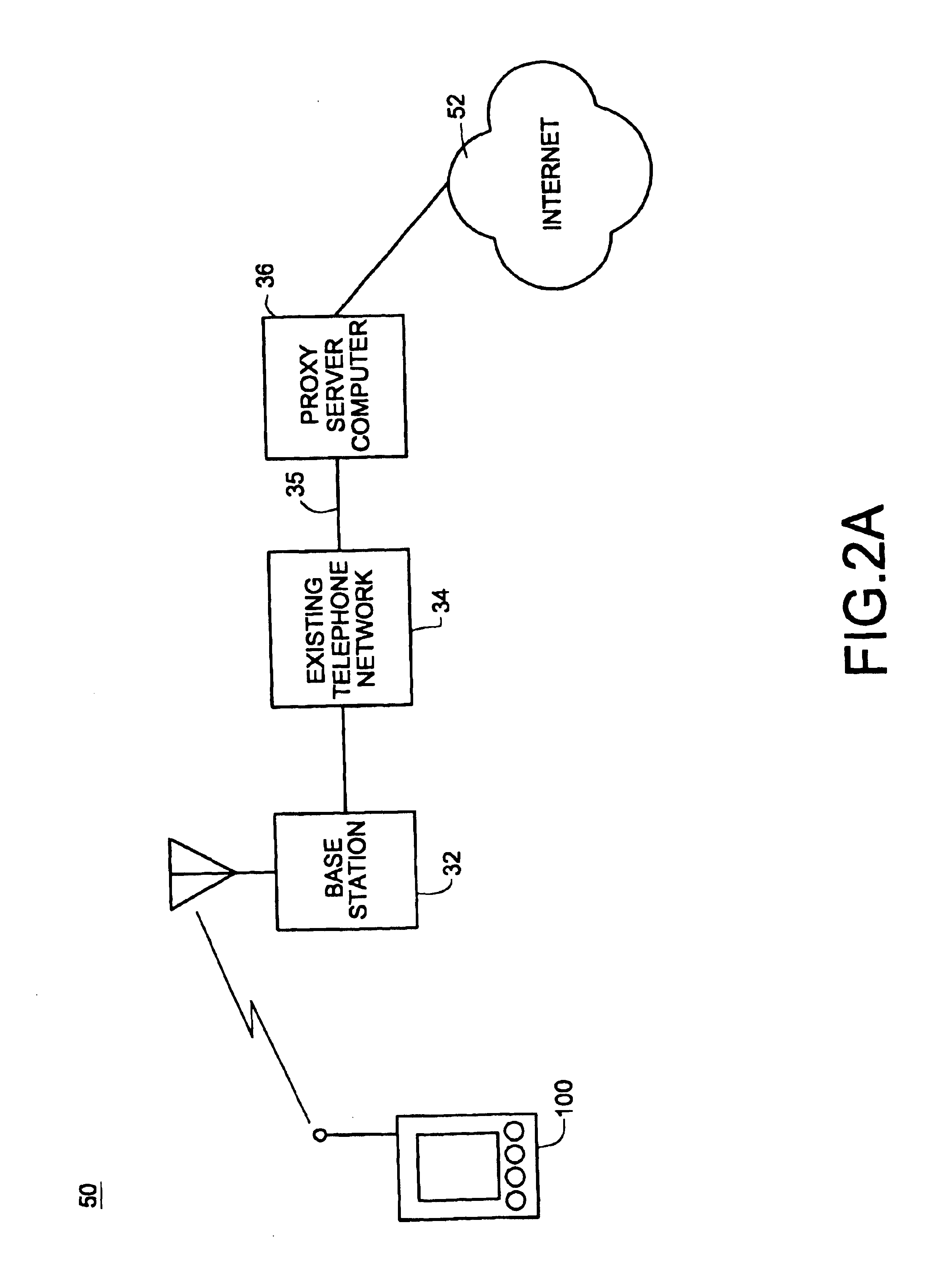 Data exchange between a handheld device and another computer system using an exchange manager via synchronization