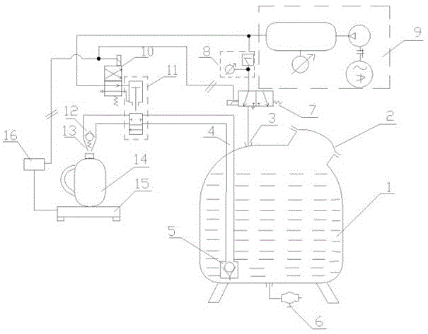 Pneumatic precise filling machine