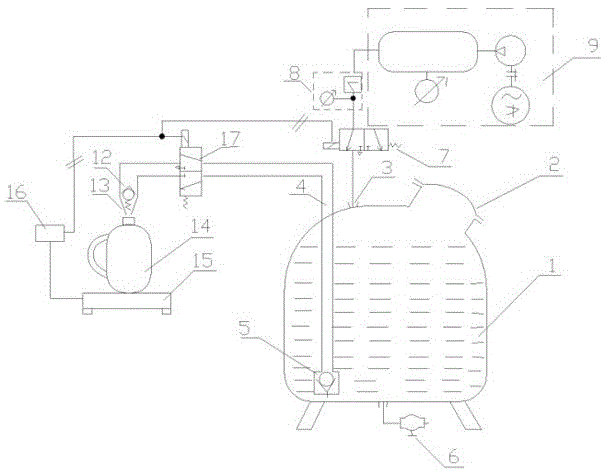 Pneumatic precise filling machine