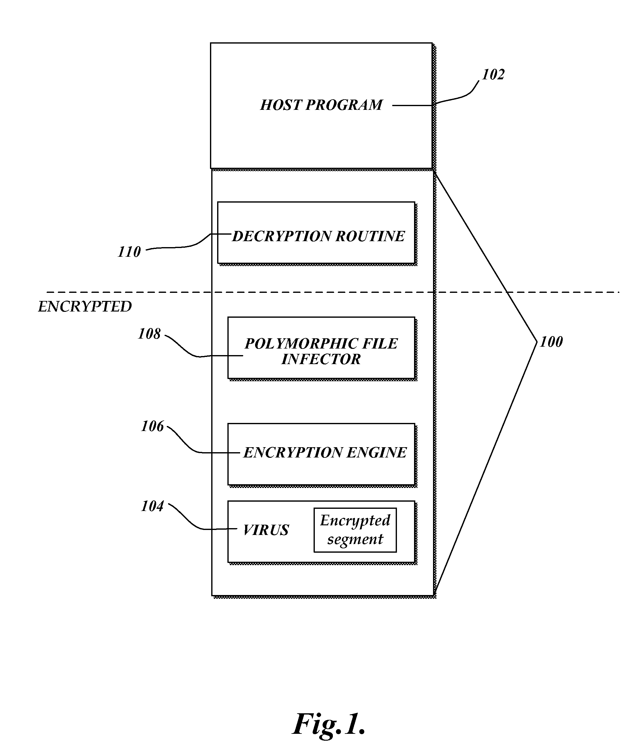 Proactive computer malware protection through dynamic translation