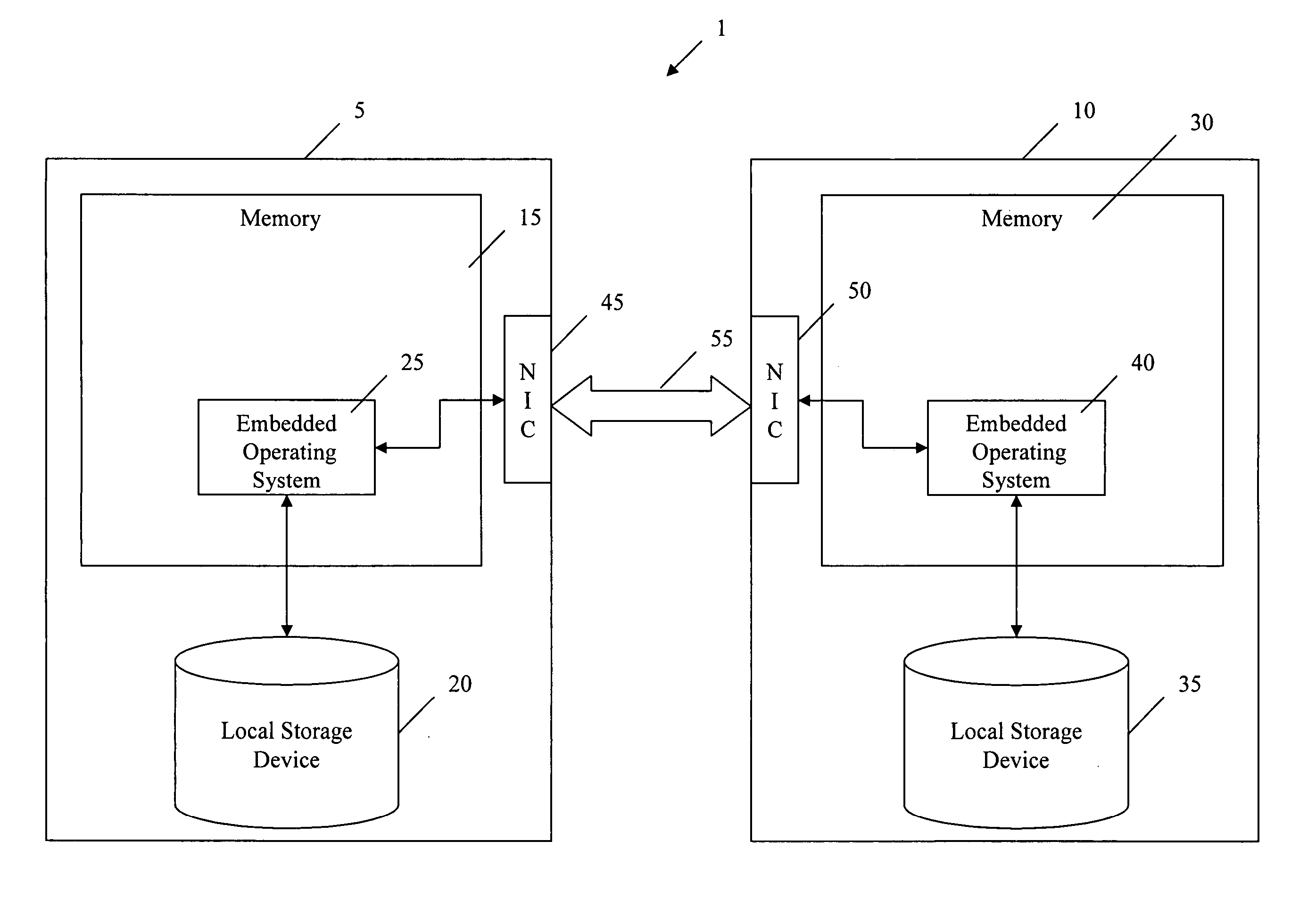 Systems and methods for ensuring high availability