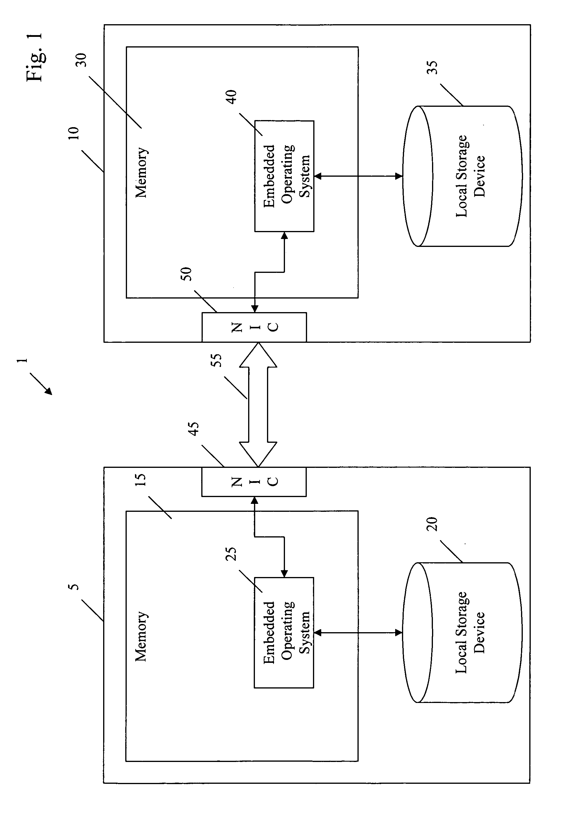 Systems and methods for ensuring high availability