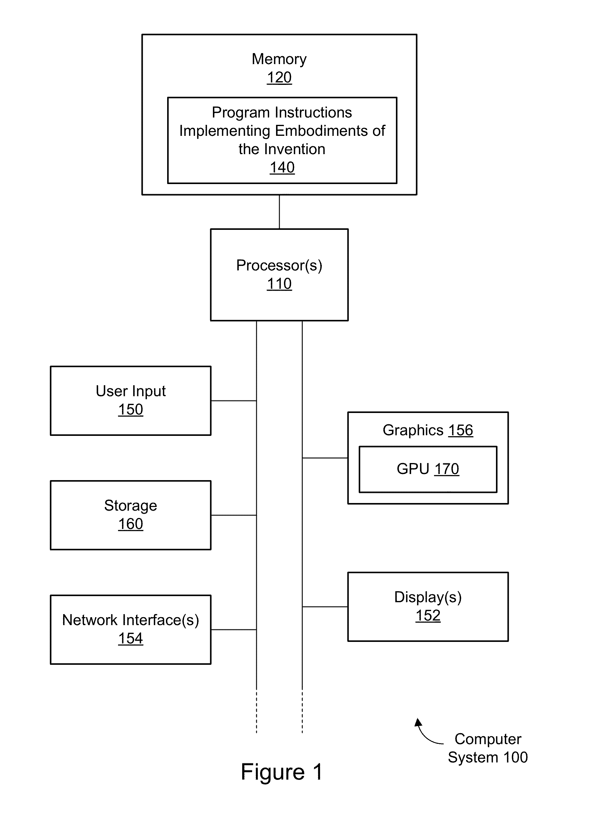 Methods and Apparatus for Chatter Reduction in Video Object Segmentation Using Optical Flow Assisted Gaussholding