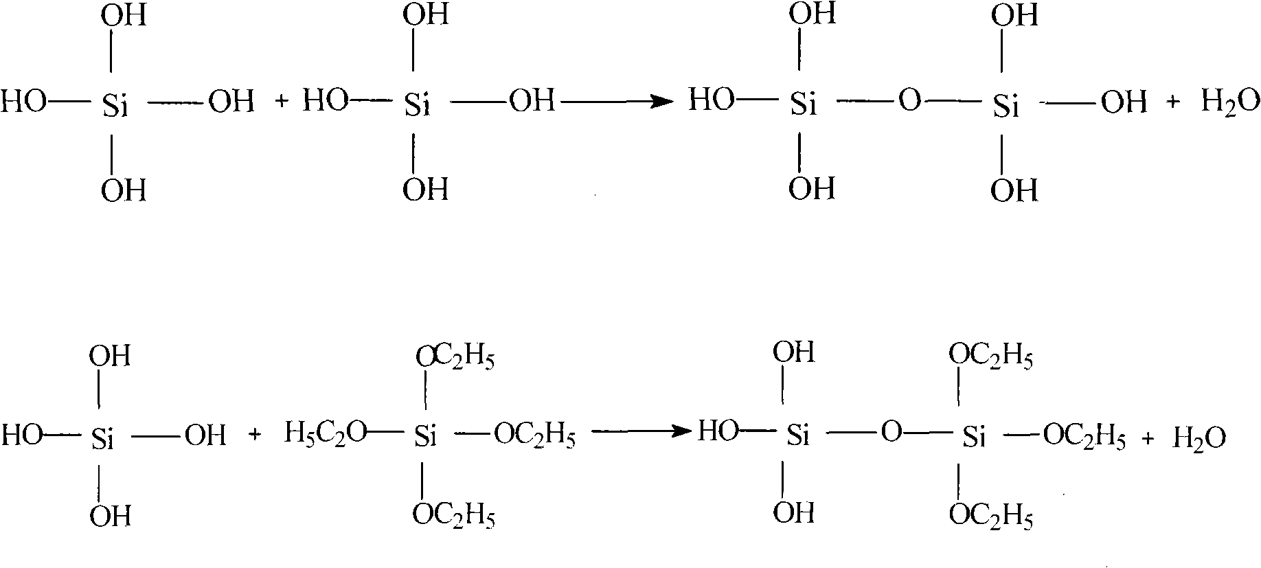 Preparation method of coated aluminum powder