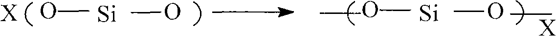 Preparation method of coated aluminum powder