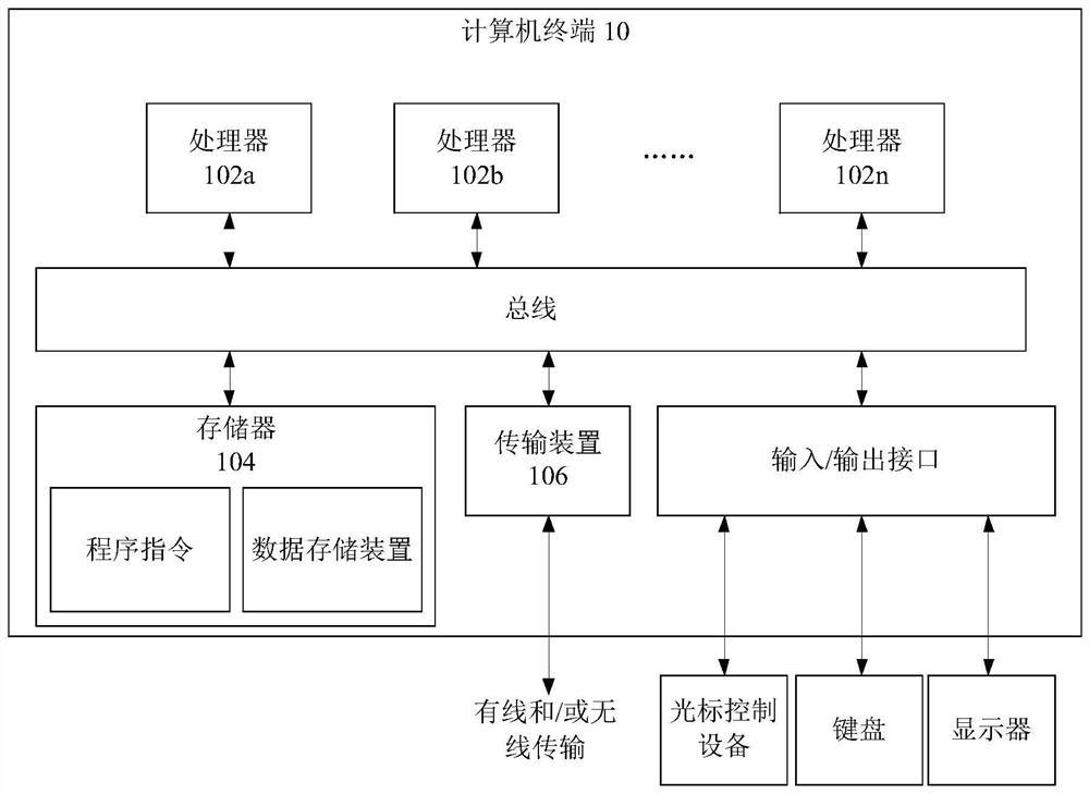 Method, device and storage medium for sending interaction information and generating interaction information