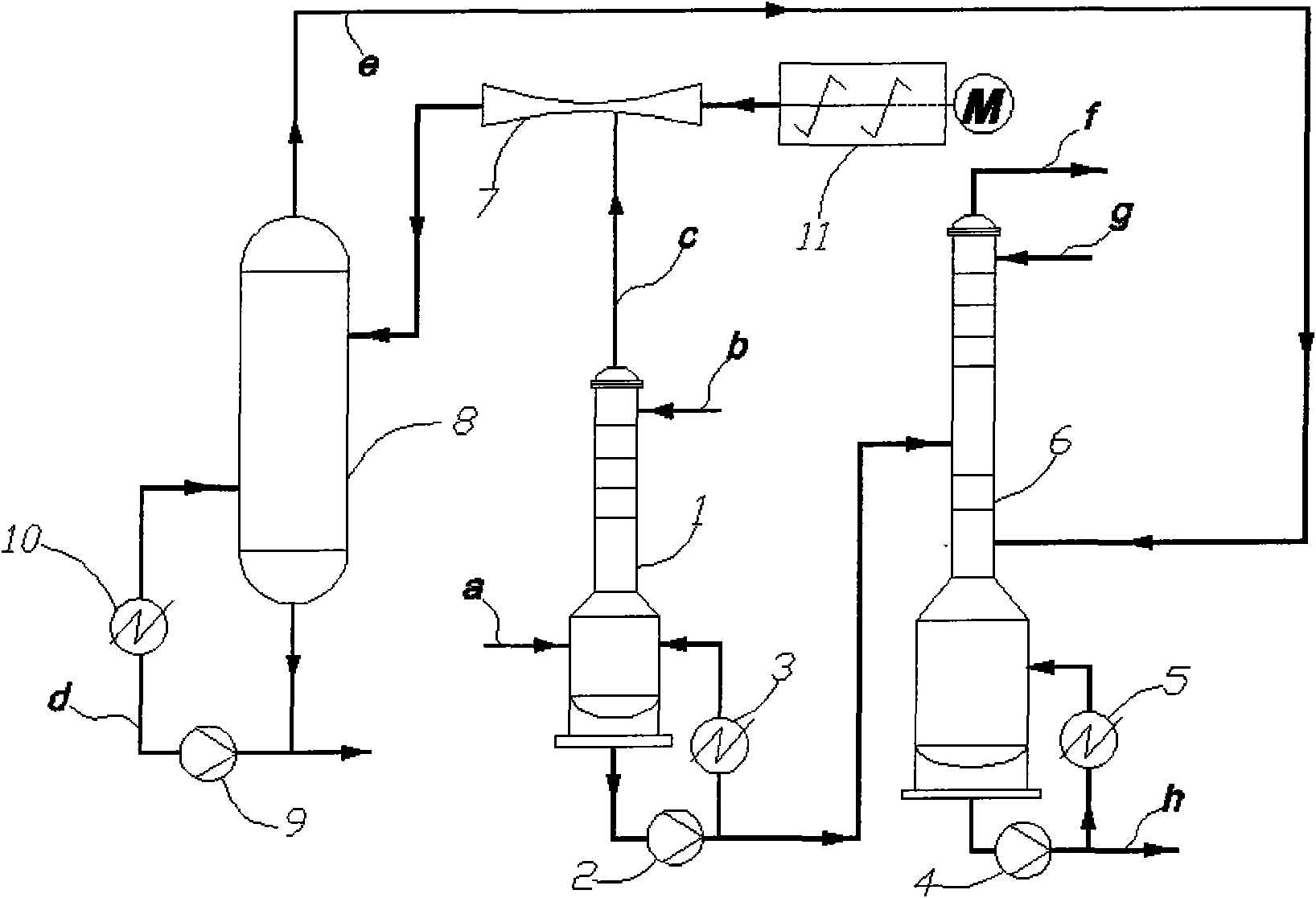 Method for recycling phosgene in continuous production process of toluene di-isocyanate