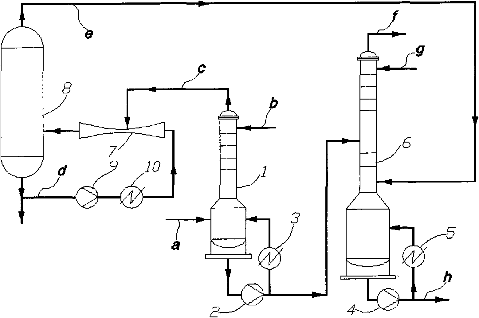 Method for recycling phosgene in continuous production process of toluene di-isocyanate