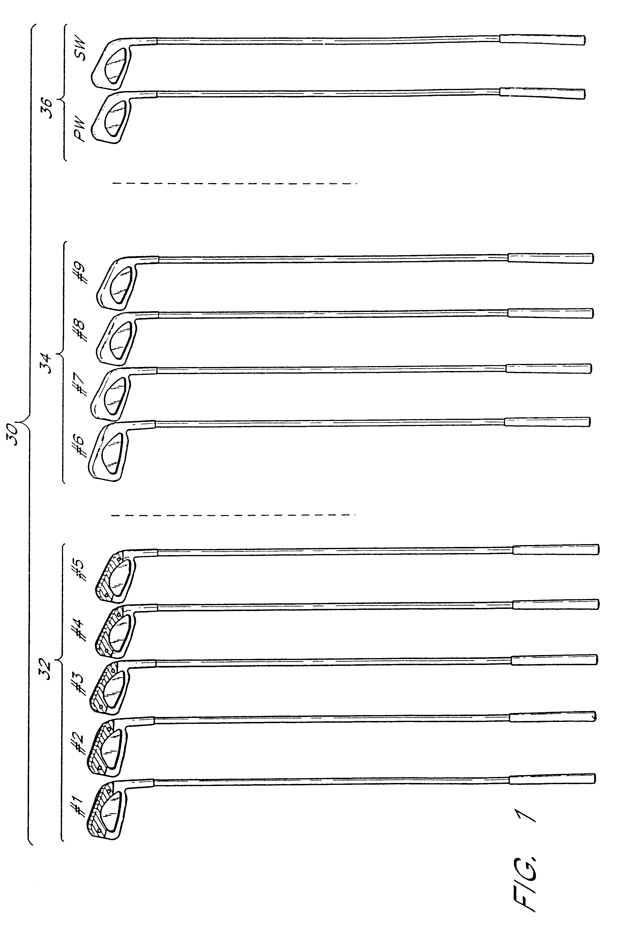 Correlated set of golf clubs