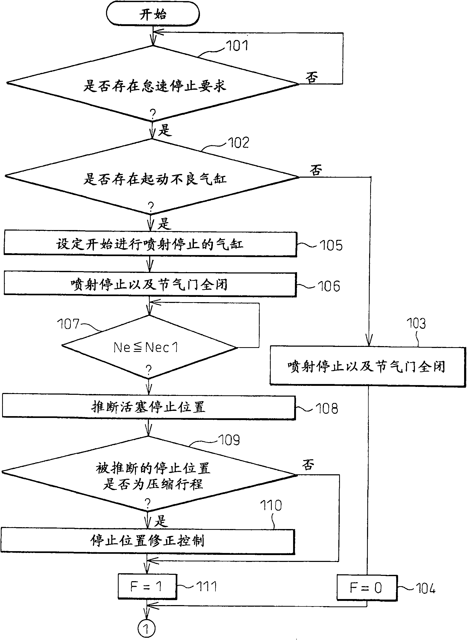 Starter for internal-combustion engine