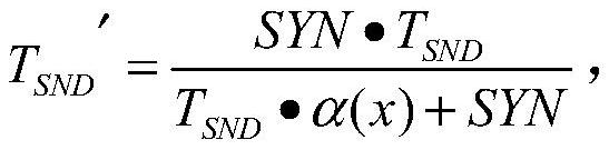 UDP-based reliable data transmission method for satellite network