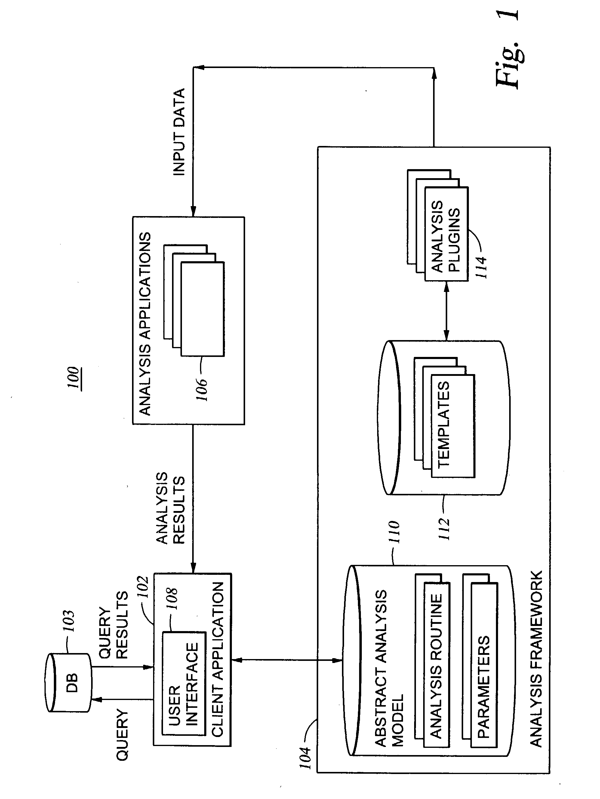 Framework for dynamic analysis of varying structured data using multiple analysis techniques