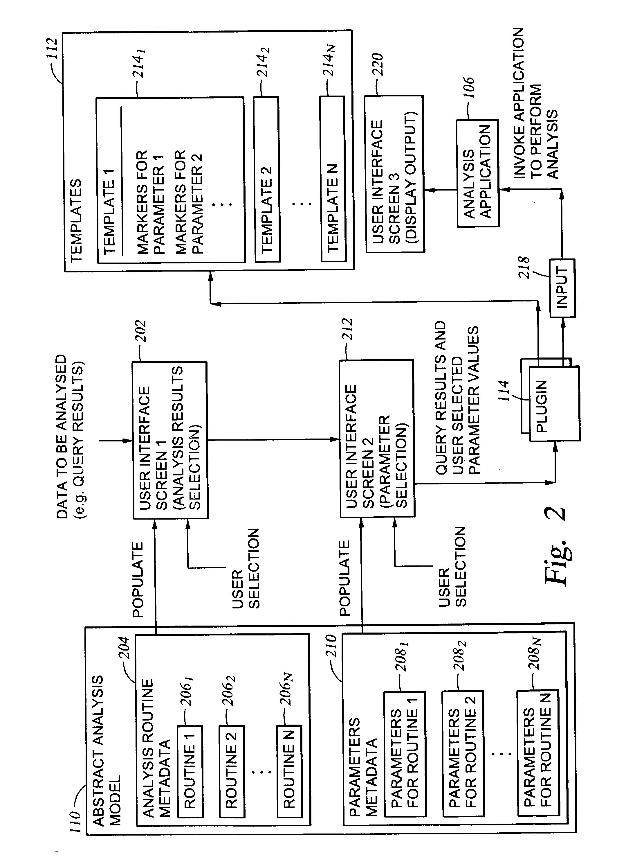 Framework for dynamic analysis of varying structured data using multiple analysis techniques