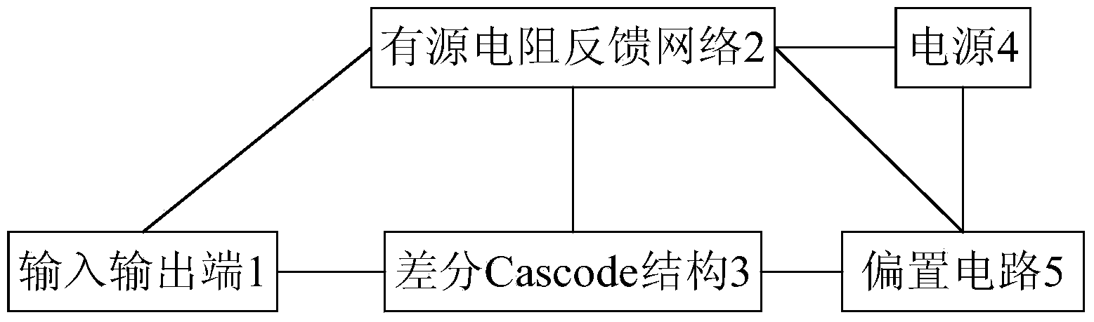 Differential active inductor with tunable high Q value