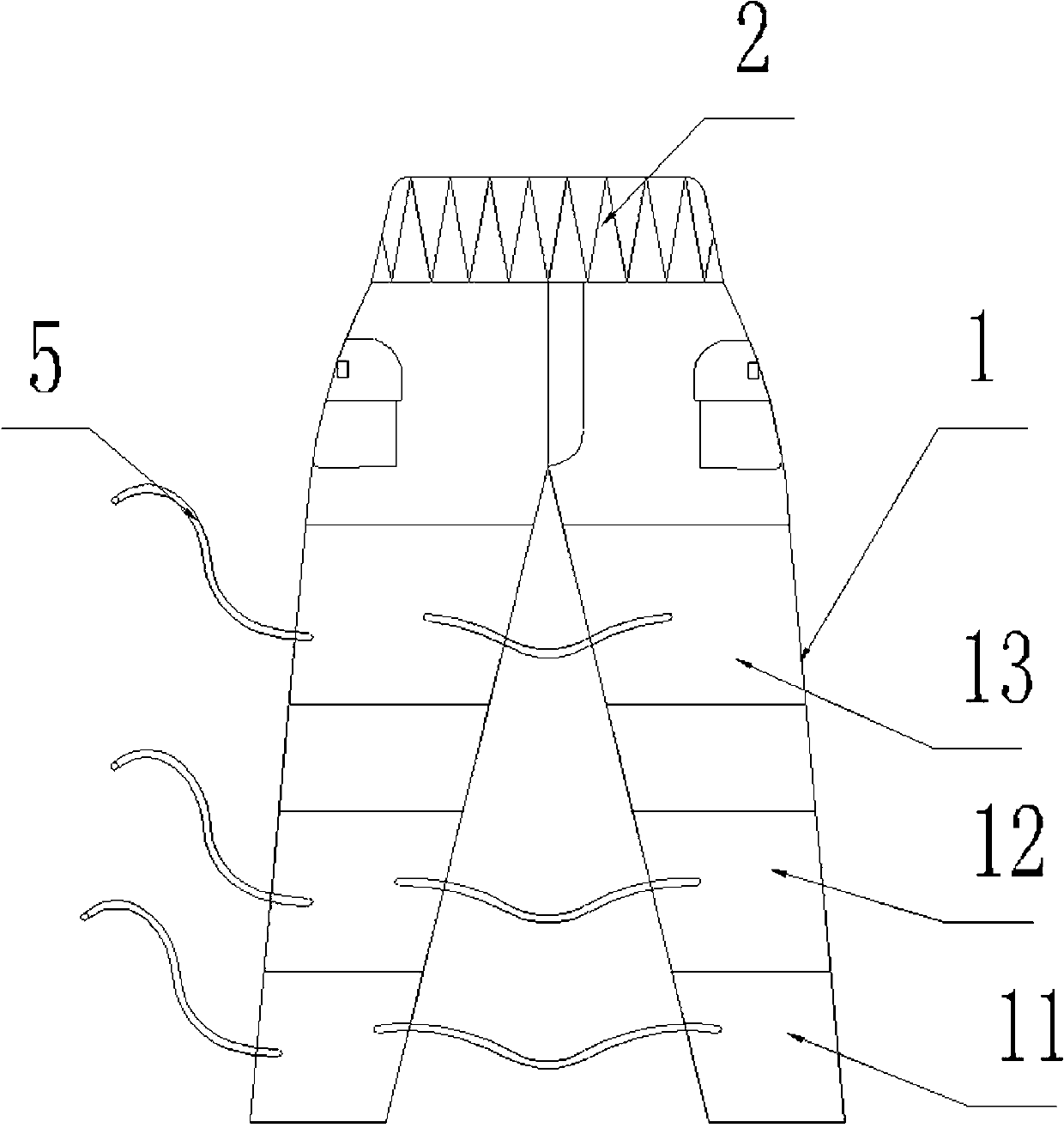 Trousers for preventing and treating vasovagal syncope