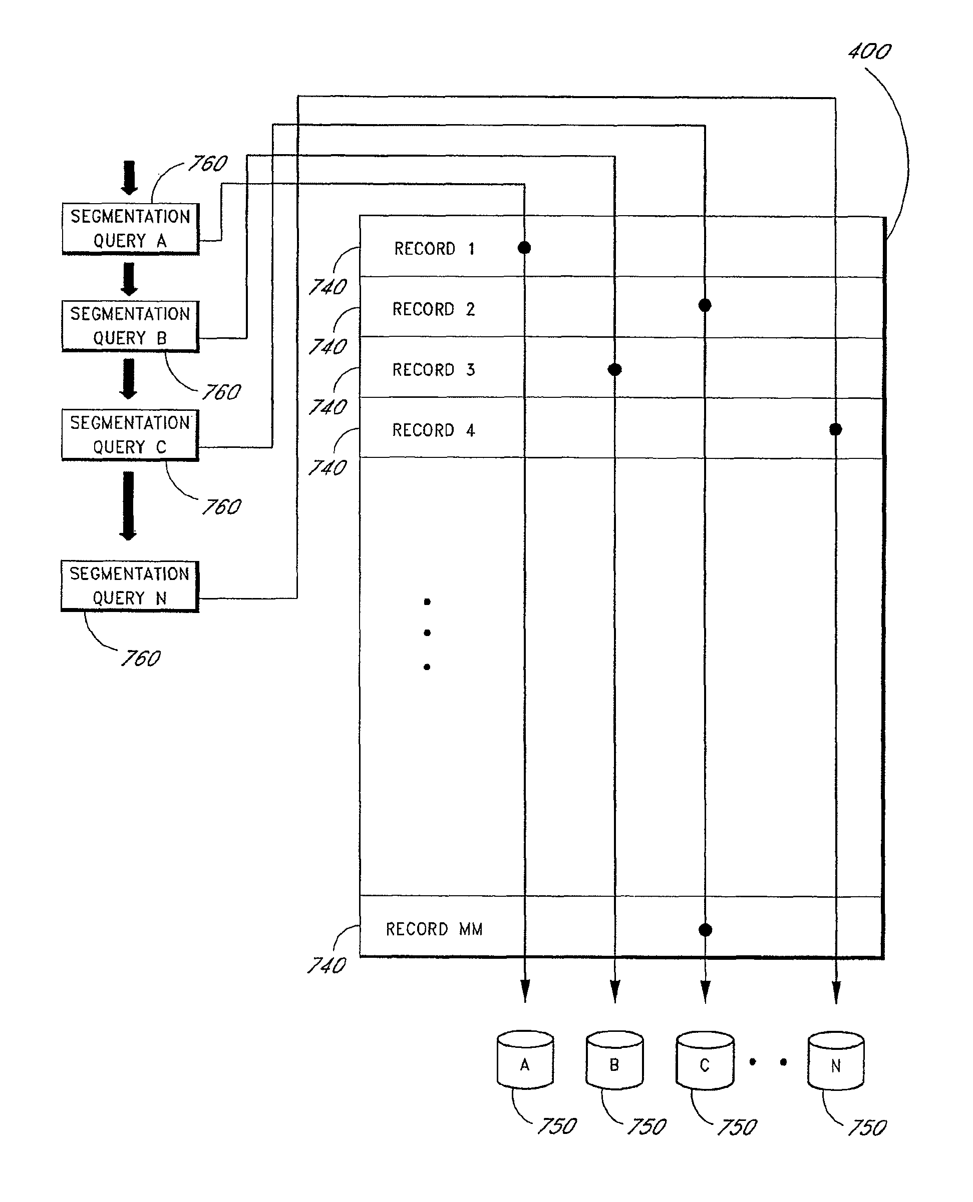 Systems and methods for optimizing database queries