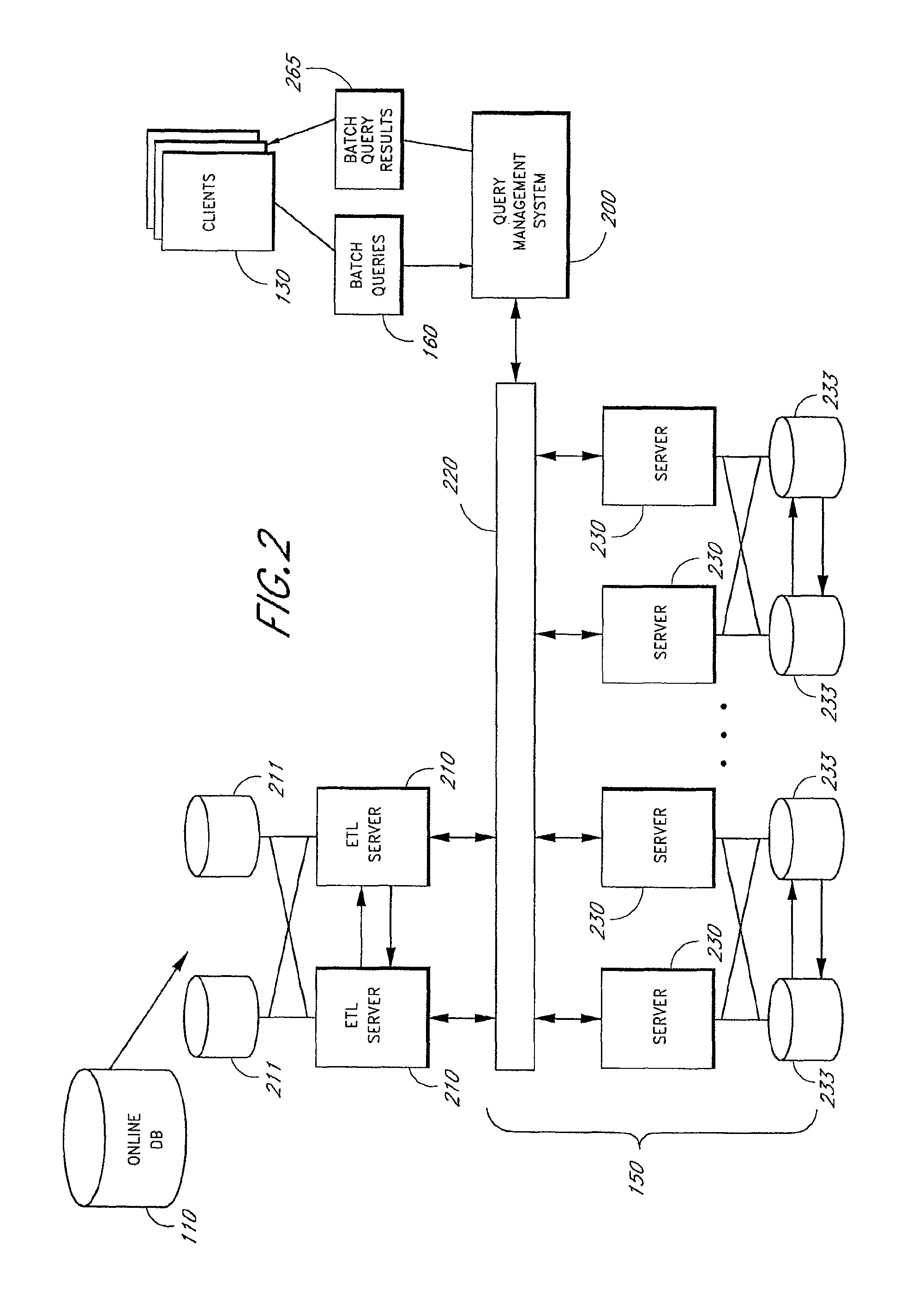 Systems and methods for optimizing database queries