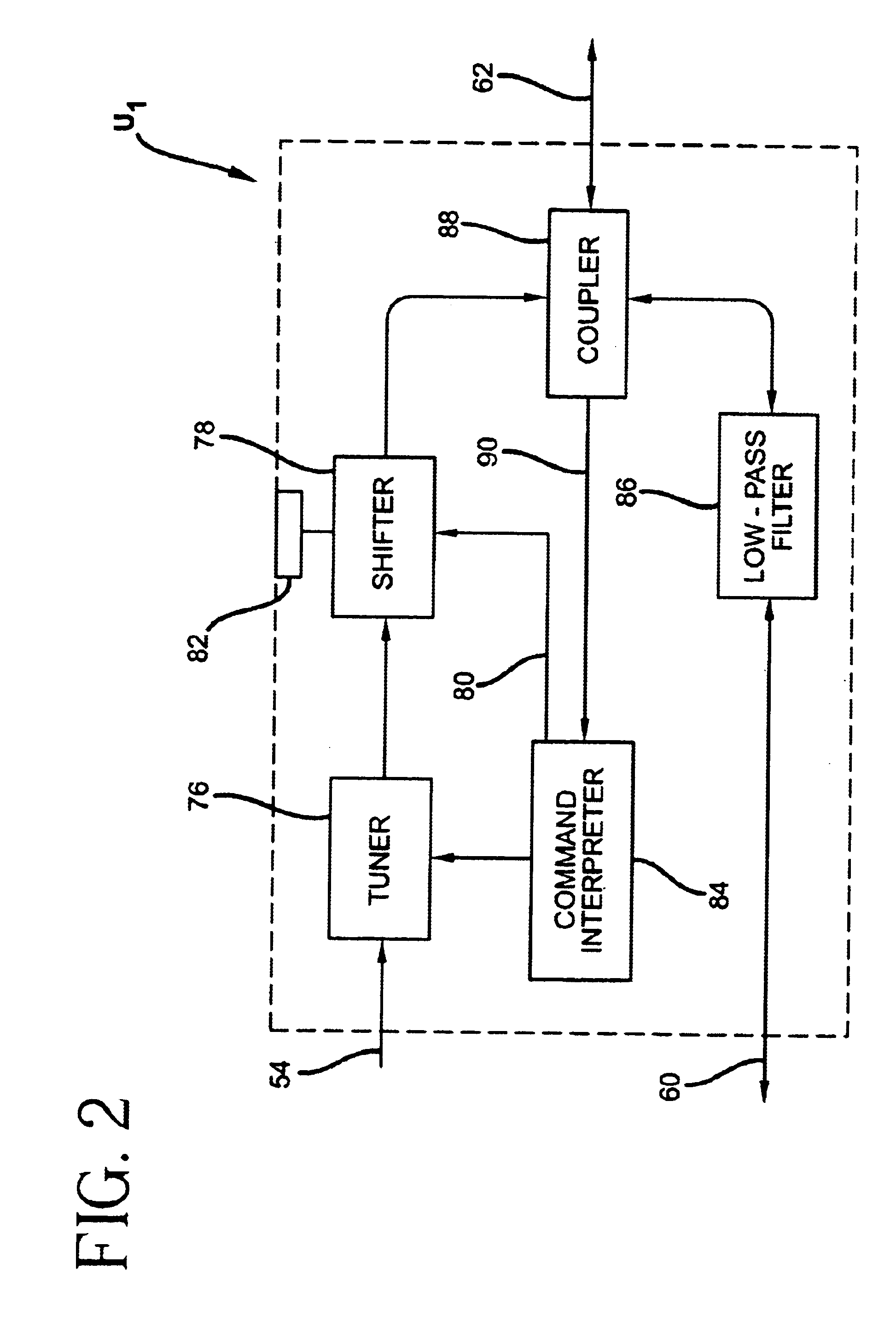 Video transmission system and method utilizing phone lines in multiple unit dwellings