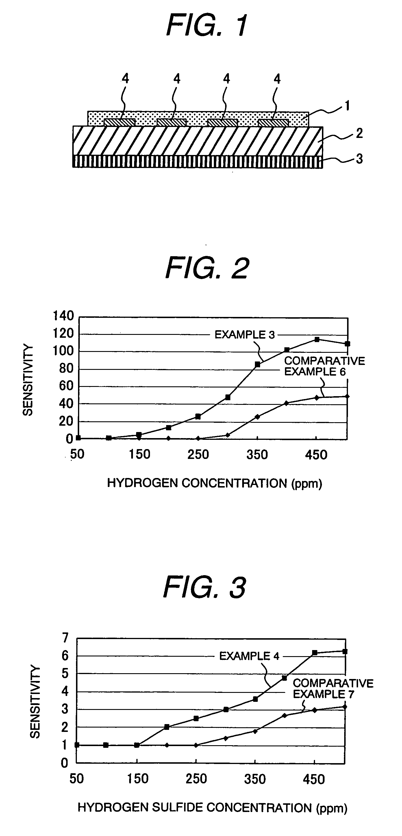 Metal oxide materials, production method thereof, and application thereof