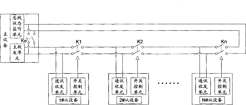 Serial bus slave address setting system