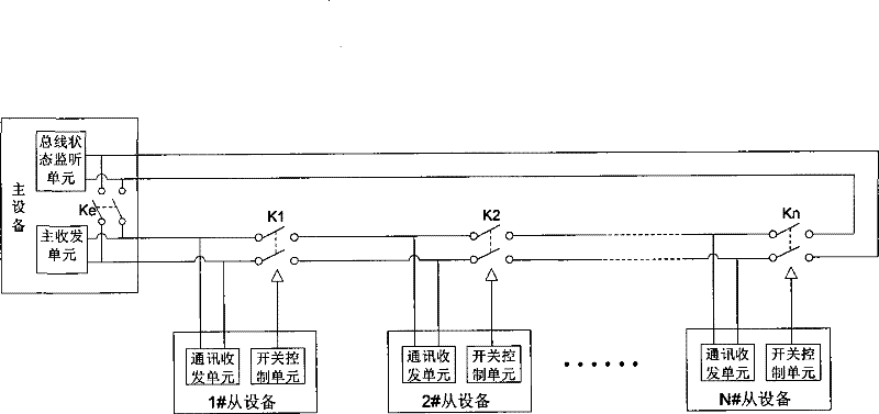 Serial bus slave address setting system