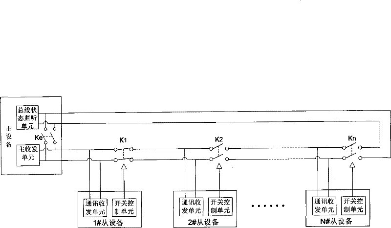 Serial bus slave address setting system